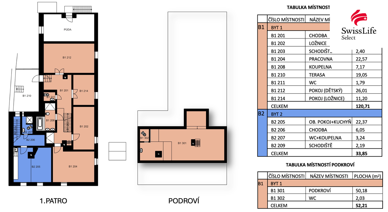 Pronájem rodinného domu 364 m2 Trojská, Praha