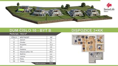 Prodej bytu 3+kk 103 m2 Na Balkáně, Luka nad Jihlavou