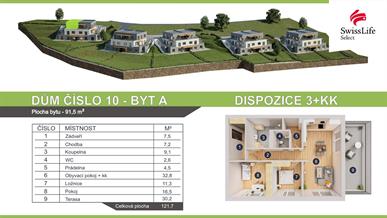 Prodej bytu 3+kk 91 m2 Luka nad Jihlavou