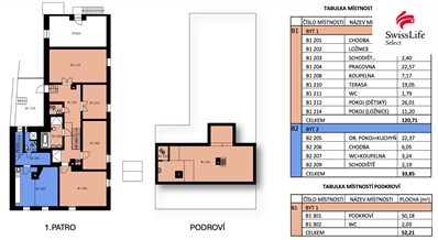 Pronájem rodinného domu 364 m2 Trojská, Praha