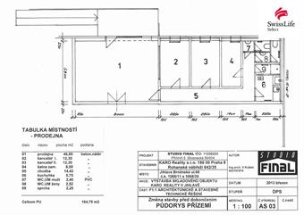 Pronájem obchodního prostoru 789 m2 Brněnská, Jihlava