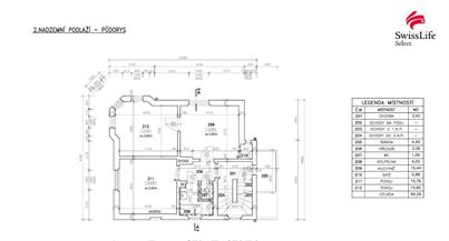 Prodej rodinného domu 130 m2 V Kolonii, Děčín