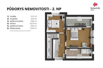 Prodej rodinného domu 131 m2 Petříkovická, Trutnov
