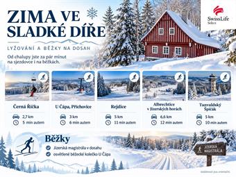 Prodej chalupy 101 m2 Ve Sladké Díře, Desná