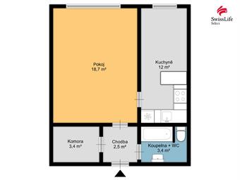 Prodej bytu 1+1 41 m2 Hostovského, Hronov